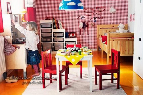 ИКЕА: детская мебель будущего
