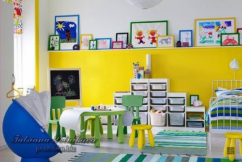 ИКЕА: детская мебель будущего