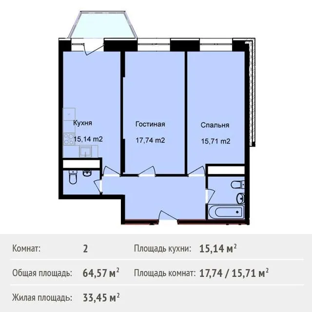 Жилая и общая площадь квартиры: что входит, как определить и рассчитать
