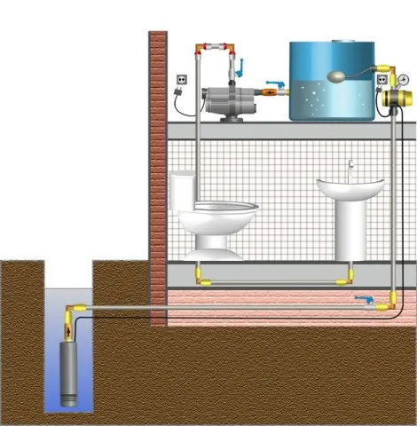 Схема водоснабжения из скважины с недостаточным дебитом