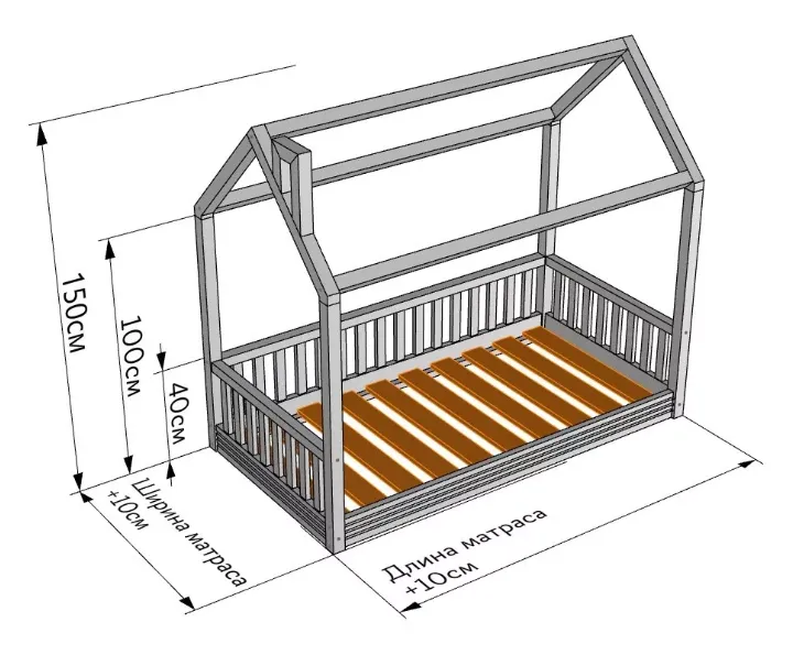 Схема: Кровать домик