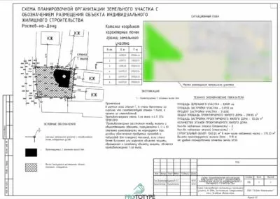 Схема планировочной организации земельного участка с обозначением размещения объекта индивидуального жилого строительства