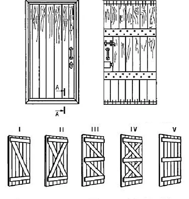 Возможные схемы монтажа ребер жесткости для массивных дверей