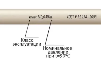 Классификация на трубах полипропилена