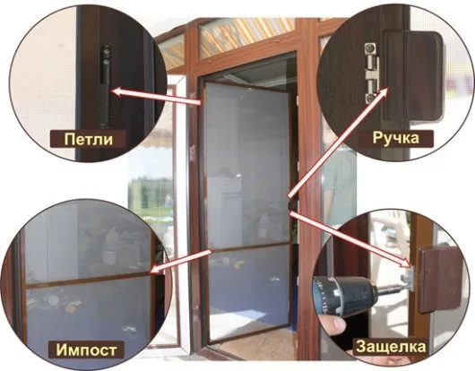 Москитная дверь на балкон кроме самой рамы включает несколько важных элементов