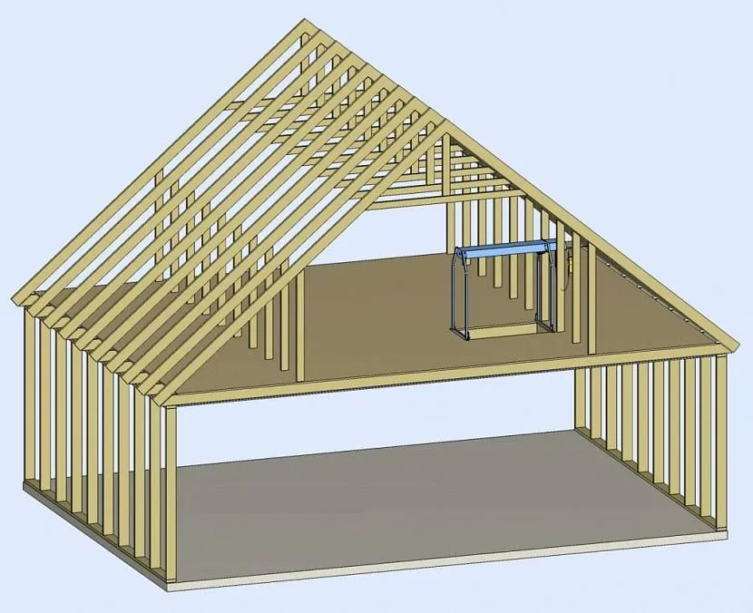 как построить крышу дома