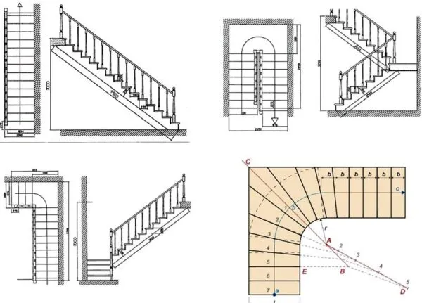 конструкция лестниц