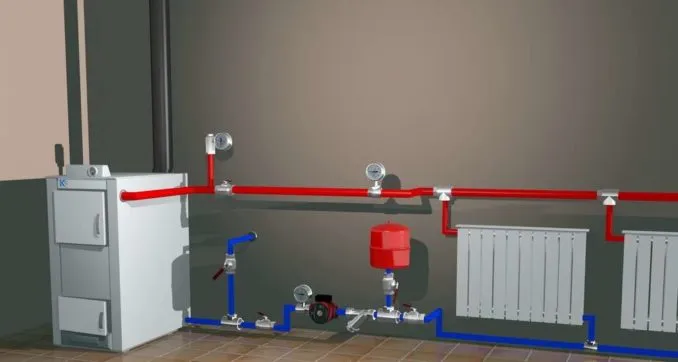 Схема радиаторного отопления от котла