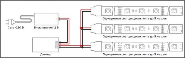 Схема подключения светодиодной ленты