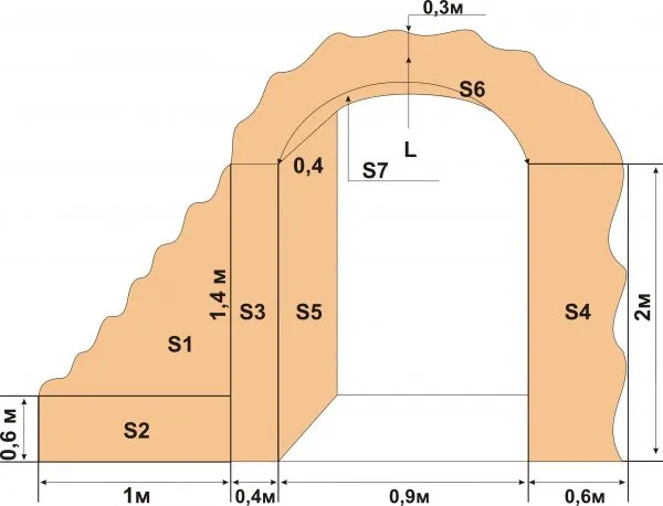 Схема облицовки дверного проема