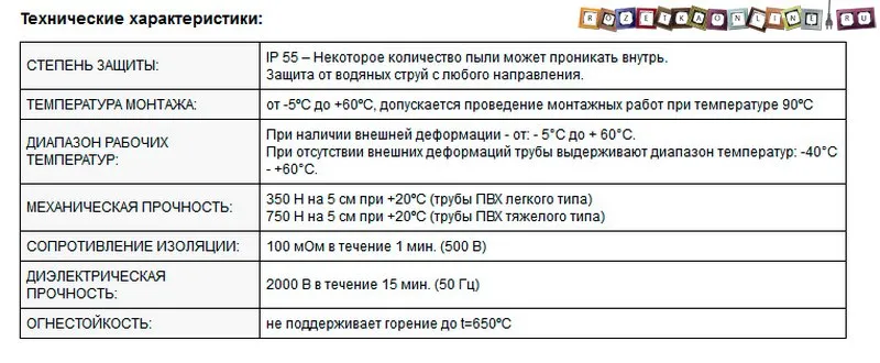 Характеристика ПВХ гофротрубы на сайте производителя ruvinil.ruruvinil.ru