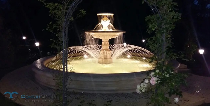 Современное устройство фонтана – Фонтан