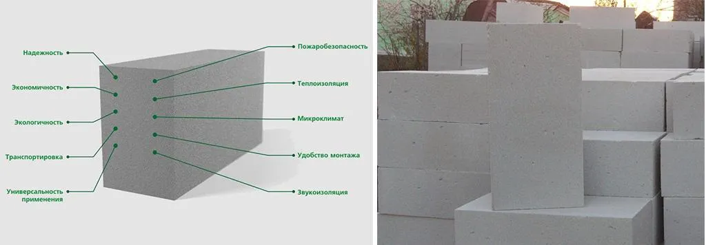 Достоинства материалов из ячеистого бетона
