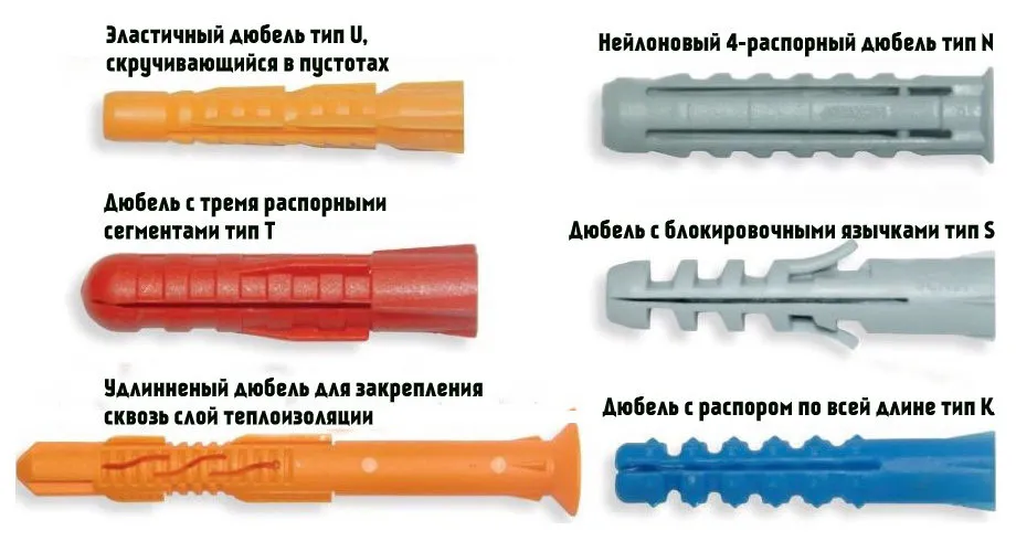 Разновидности пластиковых дюбелей