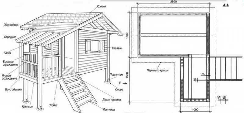 Деревянный домик на участке - чертеж
