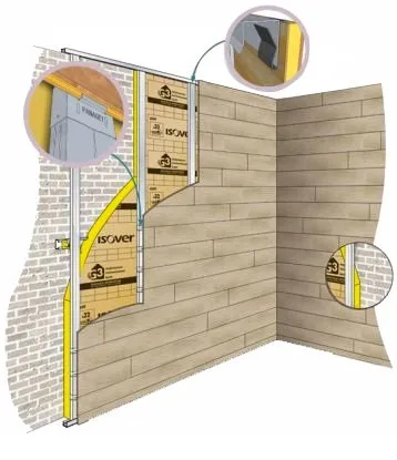 Стеновые панели - строение