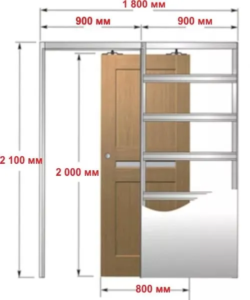 Установка пенала для раздвижной двери - схема