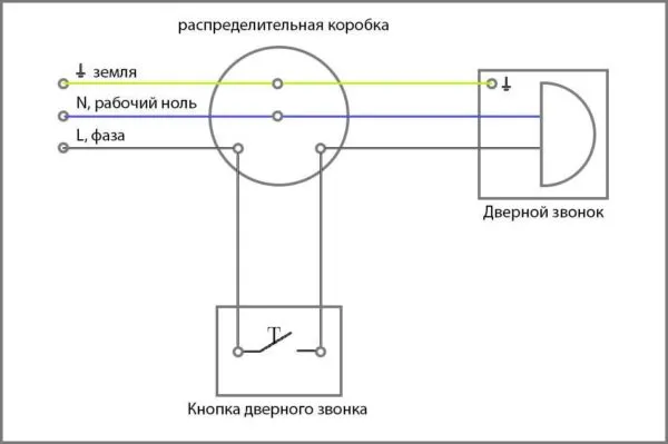Схема подключения электрического дверного звонка
