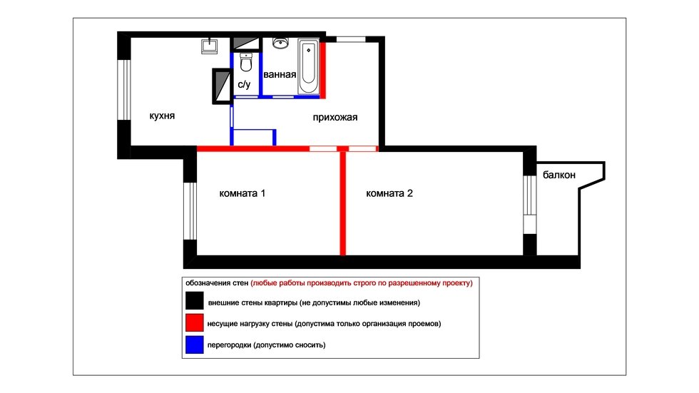 Законная перепланировка квартиры