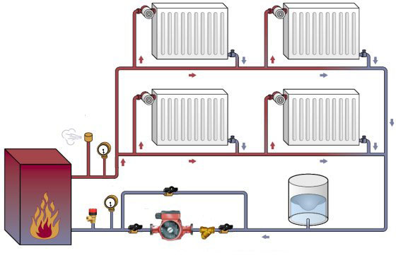 Однотрубная система отопления: схема и