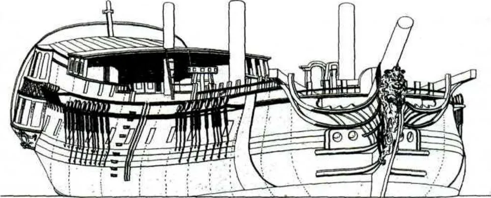 корабельная архитектура