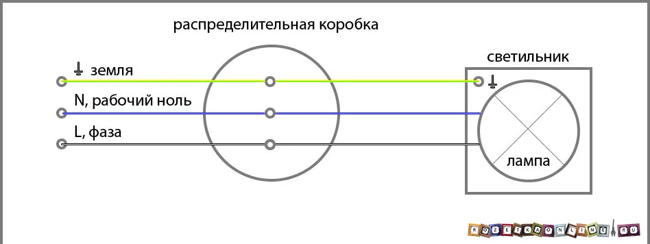 Схема подключения элетропроводки к бра с выключателем