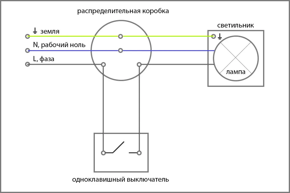 Схема подключения бра к выключателю