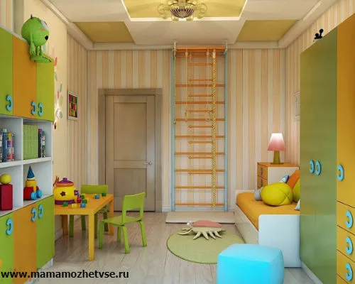 Идеи для детской комнаты 10