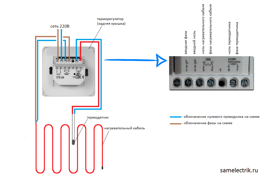 Схема подключения греющего кабеля