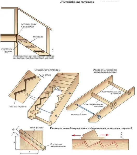 Пример лестницы