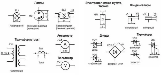 Обозначение автоматического выключателя на схеме