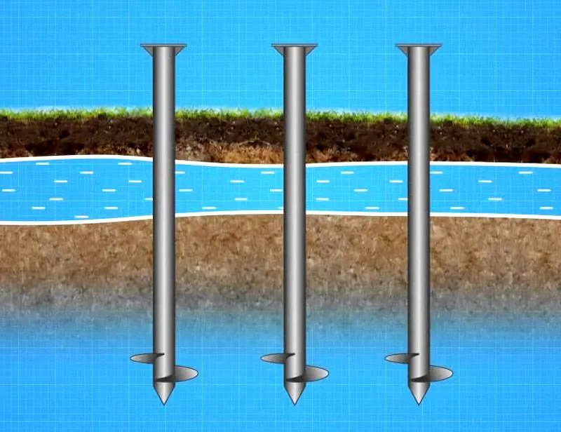 Столбчатые или винтовые опоры можно применять при любом уровне грунтовых вод 