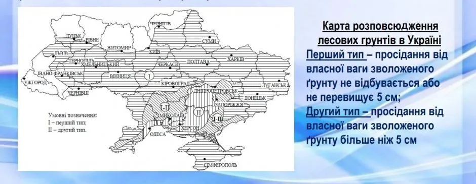 карта ґрунтів України