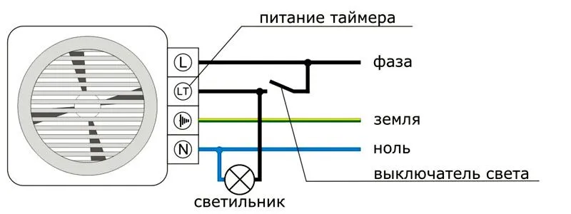 Принципиальная схема подключения устройства