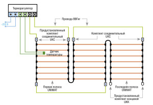 Как подключить теплый пол