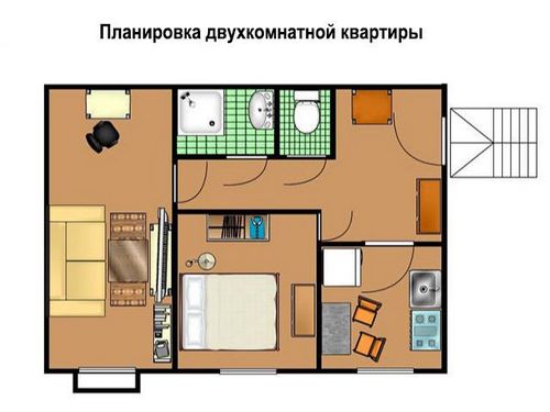 Планировка двухкомнатной квартиры с проходной комнатой
