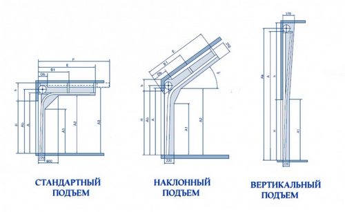 Секционные гаражные ворота