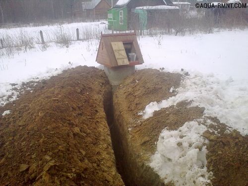 Автономное водоснабжение загородного дома из колодца: общие рекомендации