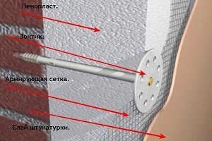 Чем склеить пенопласт — обзор материалов и правила работы. 