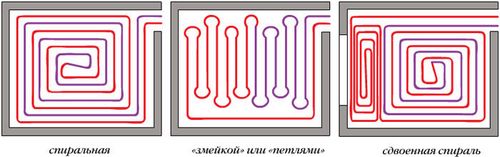 Чем заливать теплый водяной пол: материалы и их особенности (видео)