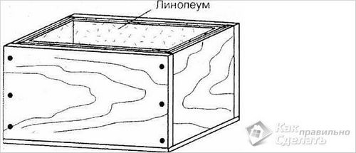 Дом из арболита своими руками - строительство домов из арболитовых блоков   фото