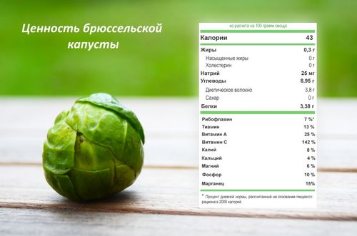 Как приготовить брюссельскую капусту