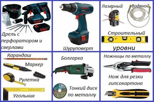 Как сделать камин из гипсокартона своими руками?