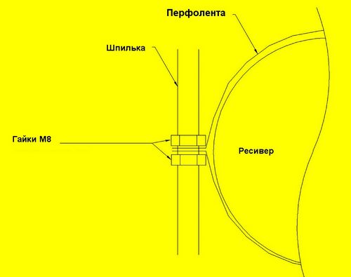 Как выбрать компрессор: виды (масляный, безмасляный), типы, принцип работы, устройство, как сделать своими руками с видео, ремонт неисправностей