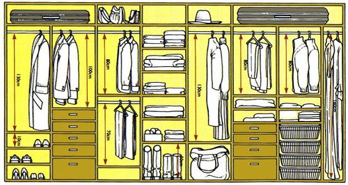 Наполнение шкафа купе в прихожую
