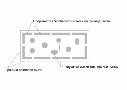 Оштукатуривание пенопласта: нанесение и затирка