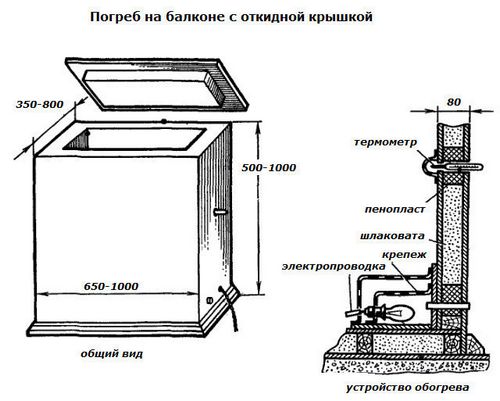Погреб на балконе: как сделать подвал-термоящик своими руками?