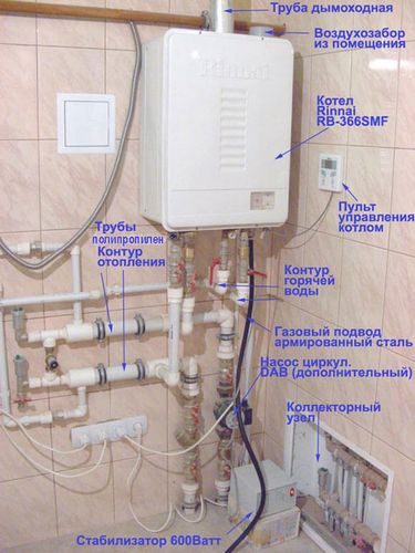 Обвязка двухконтурного газового котла, как продумать схему системы, особенности устройства для настенного и напольного аппарата, фотопримеры и видео