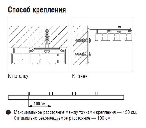 Шторы висюльки своими руками: изготовление планки и декоративных элементов