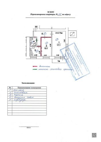 Согласование перепланировки квартиры: как узаконить переустройство